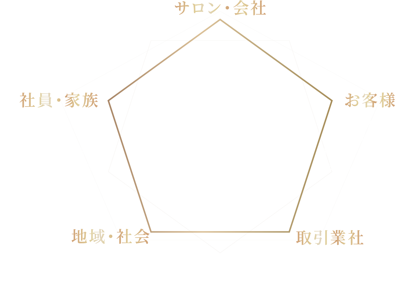 5WIN